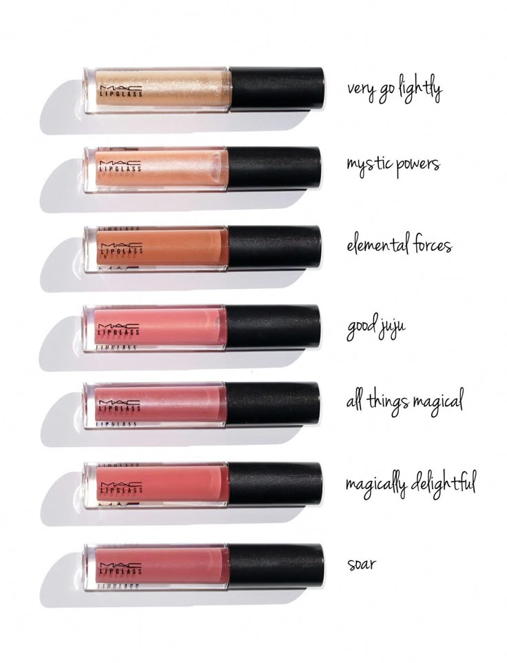 MAC lipgloss
